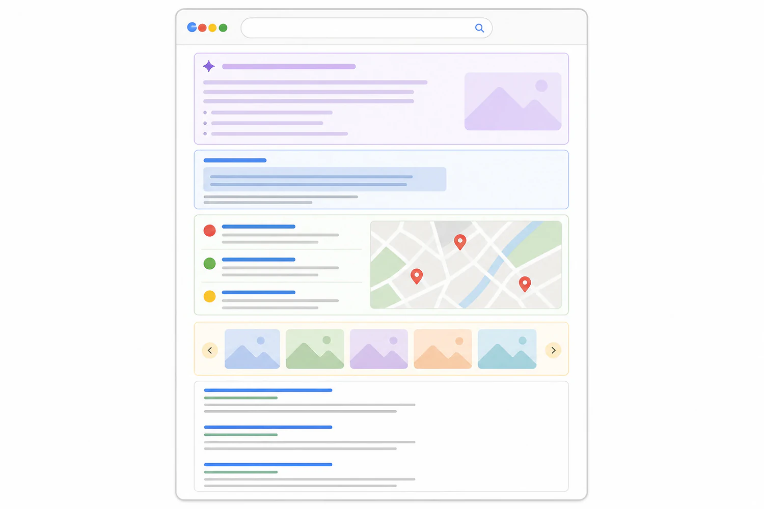 Rank Tracking: How It Actually Works and What to Track