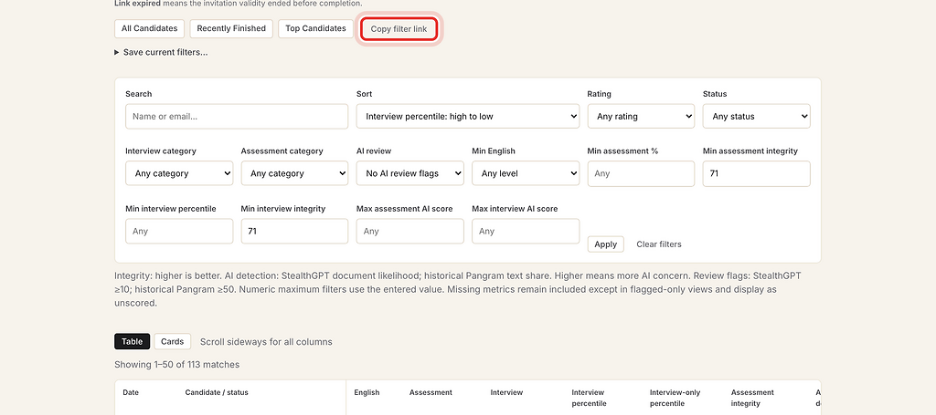 Copy filter link button on the candidates page, highlighted with a red ring.