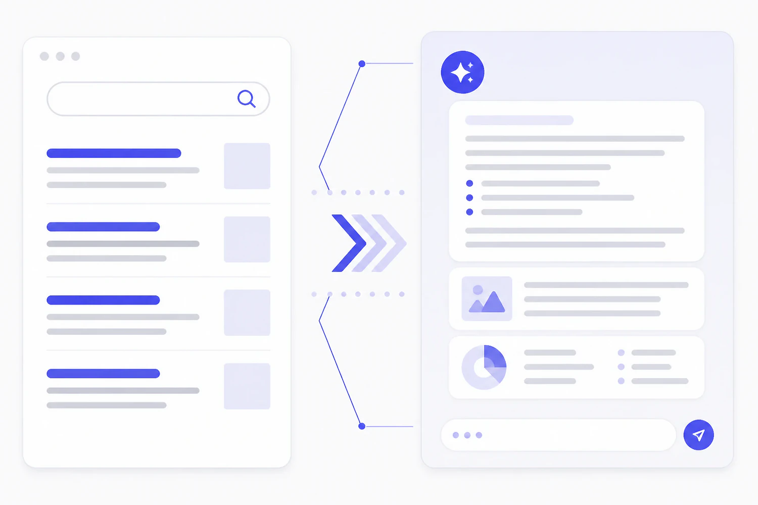 Generative Engine Optimization vs SEO: The Real Differences