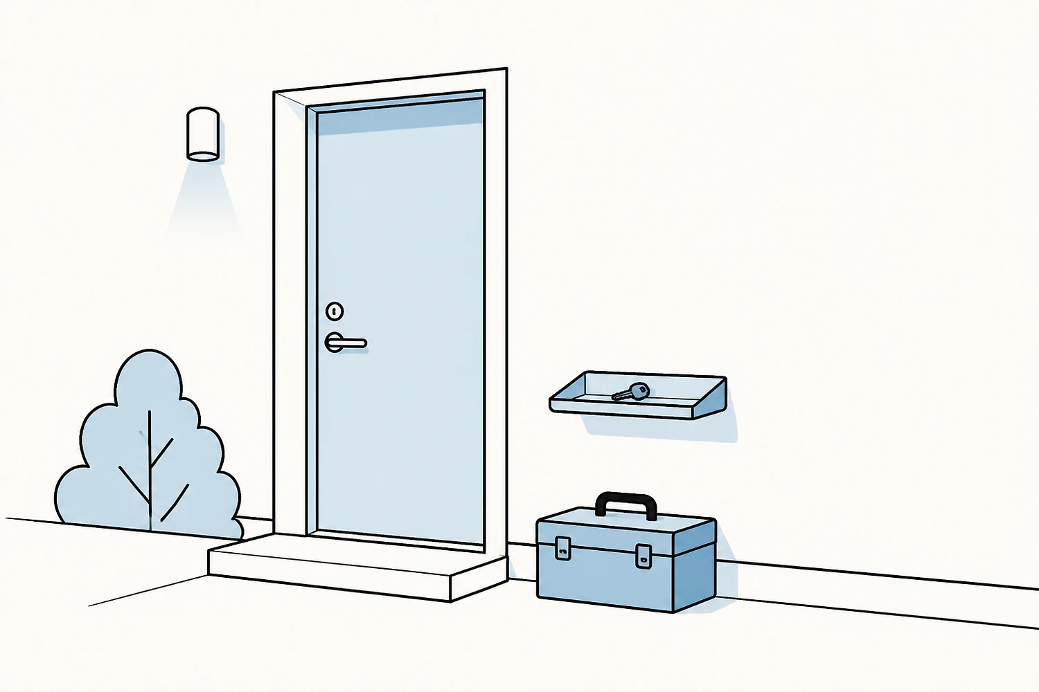 What Managed Hosting Actually Includes (and Doesn't)