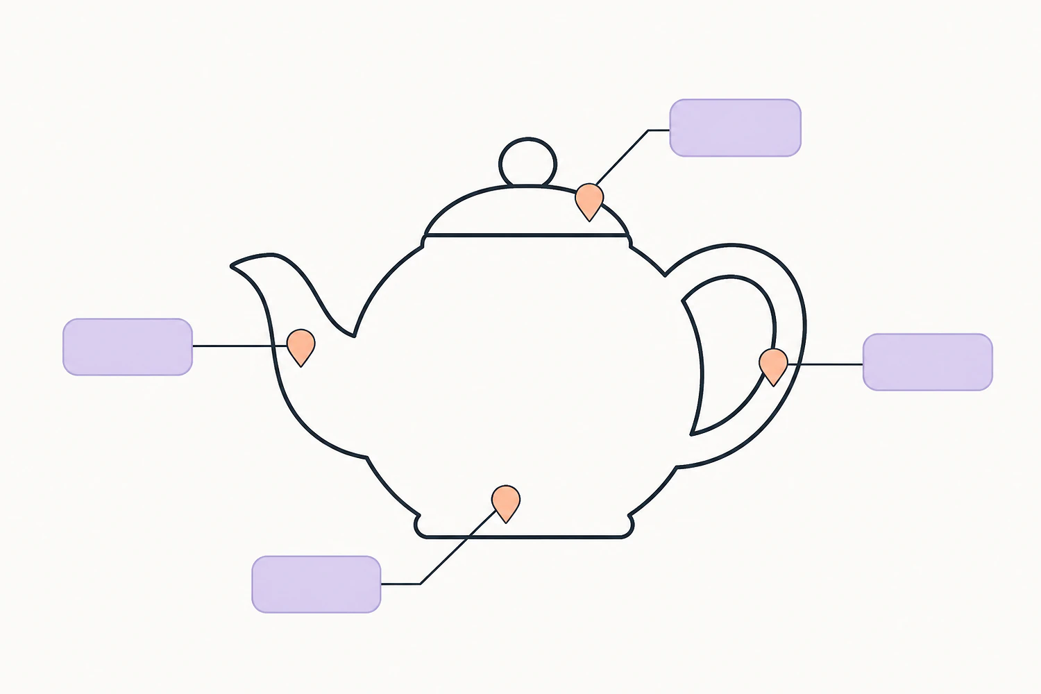 Pinpic Devani Interactive Ai Images