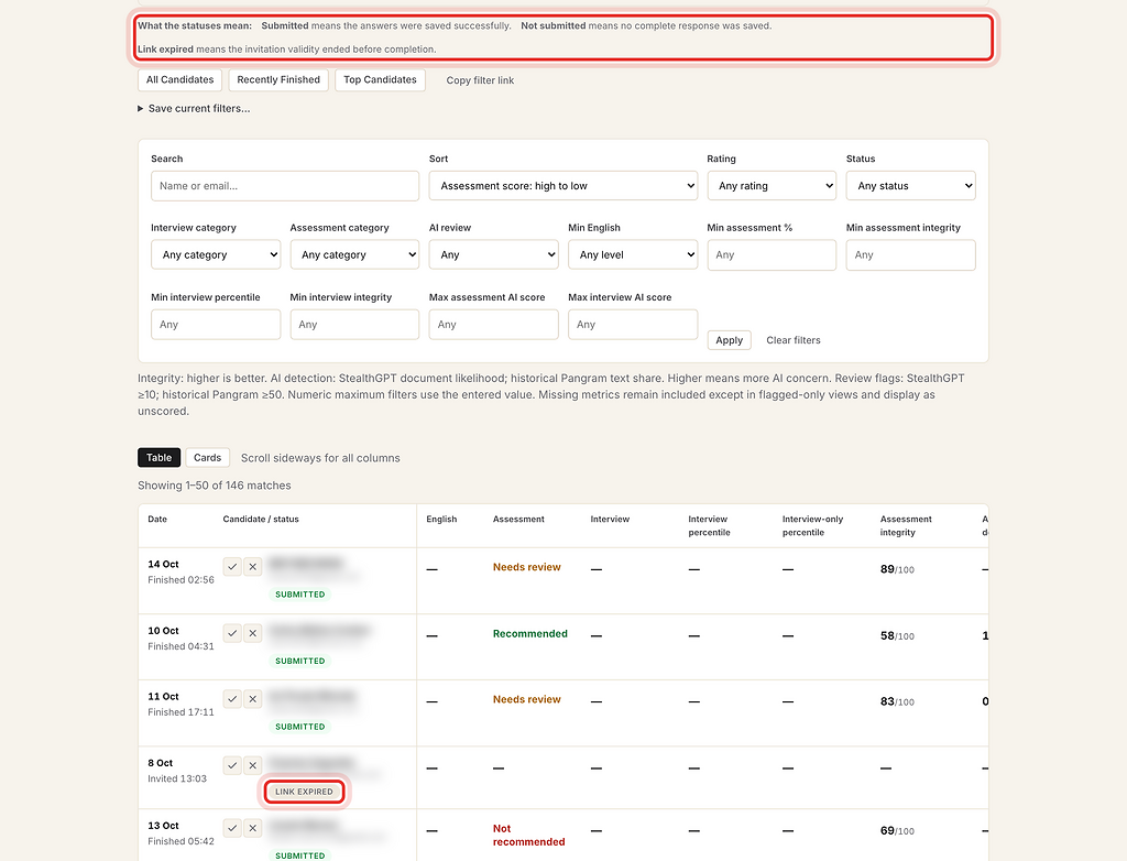 Status guide and a Link expired status, highlighted with a red ring.