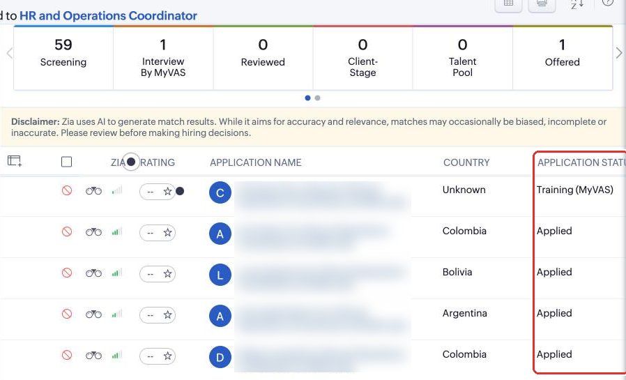The Application Status column on a job opening, showing Applied, highlighted with a red ring.