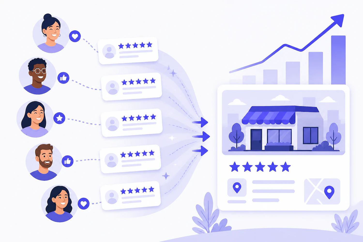 How to Get More Google Reviews (and Stay Inside Google's Rules)