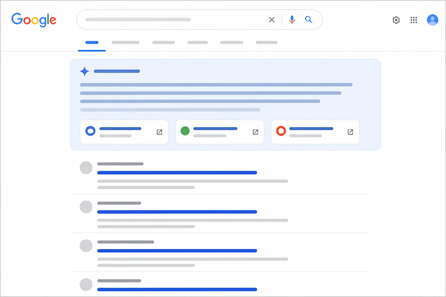 Tracking Google Ai Overviews