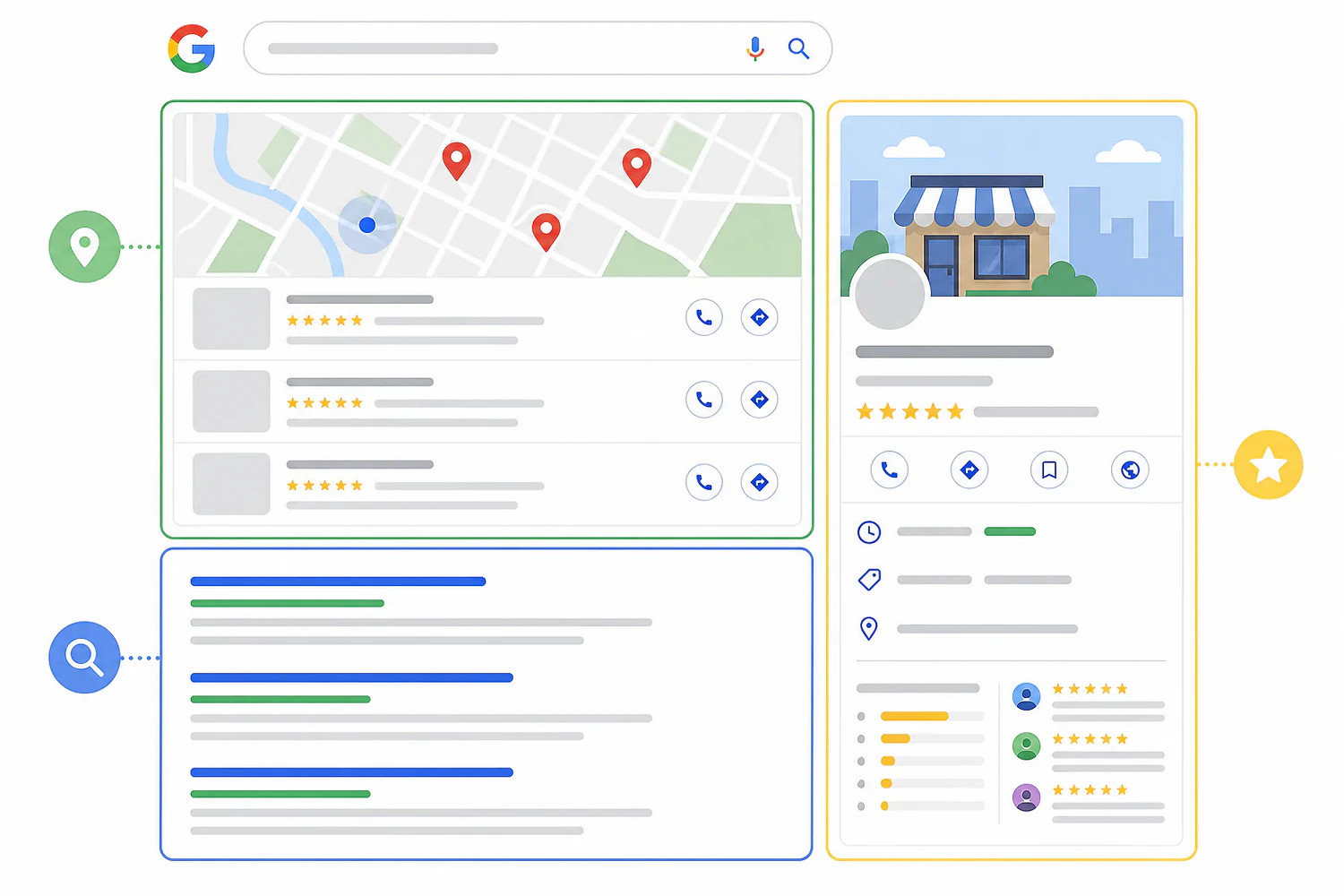 Local SEO for Small Business: Where the Map Pack Is Actually Won