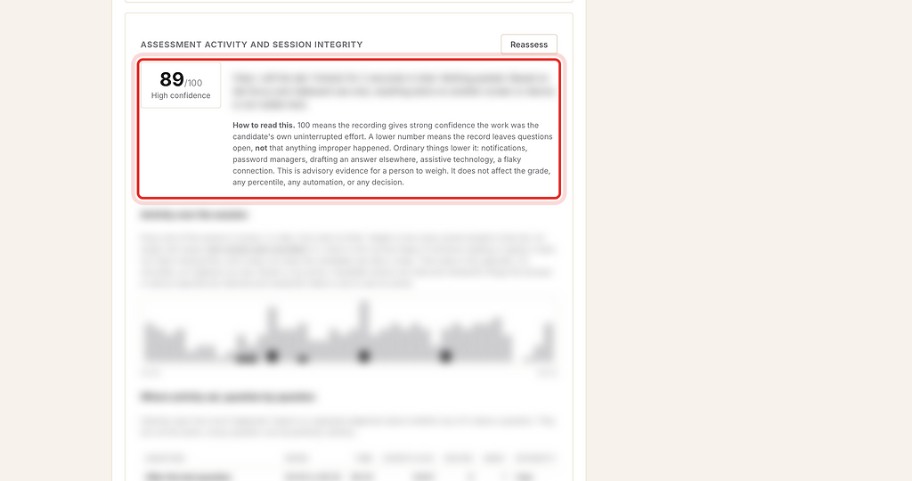 Integrity score and How to read this note, highlighted with a red ring.
