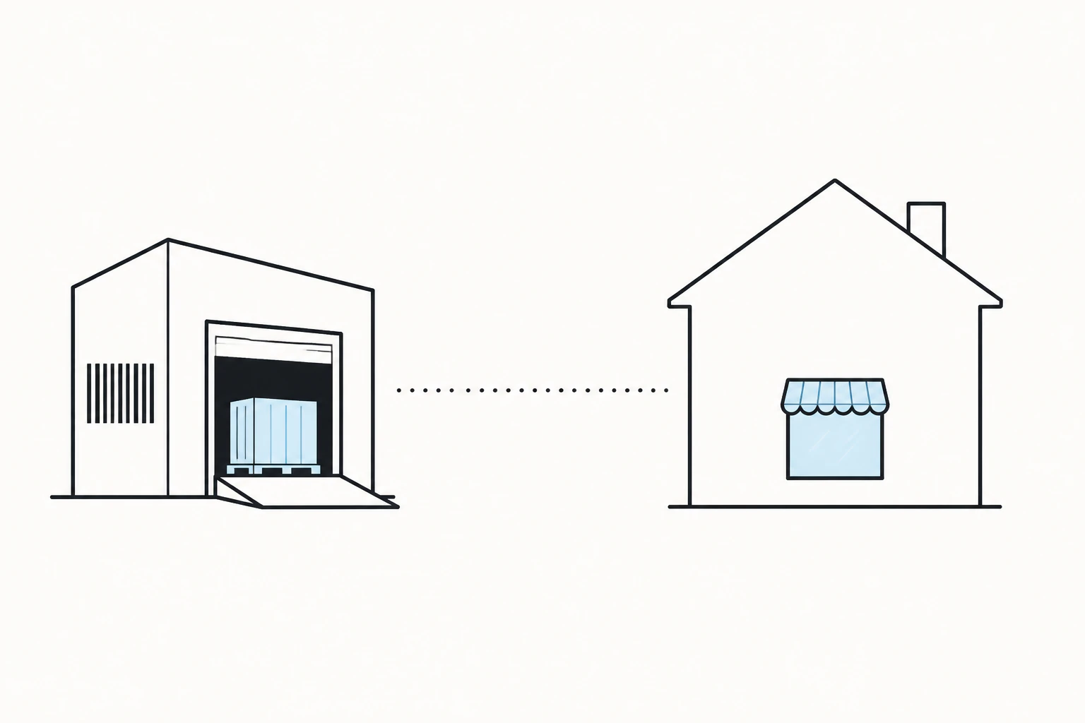Shopify vs Wix: pick the store or pick the site