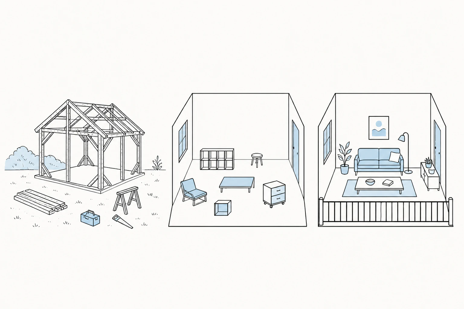 WordPress vs Wix vs Squarespace: which one fits the business you actually have