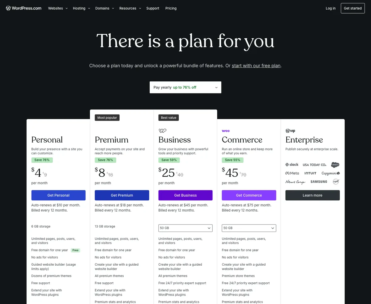 Screenshot of WordPress.com pricing page listing Personal, Premium, Business, and Commerce plans in US dollars