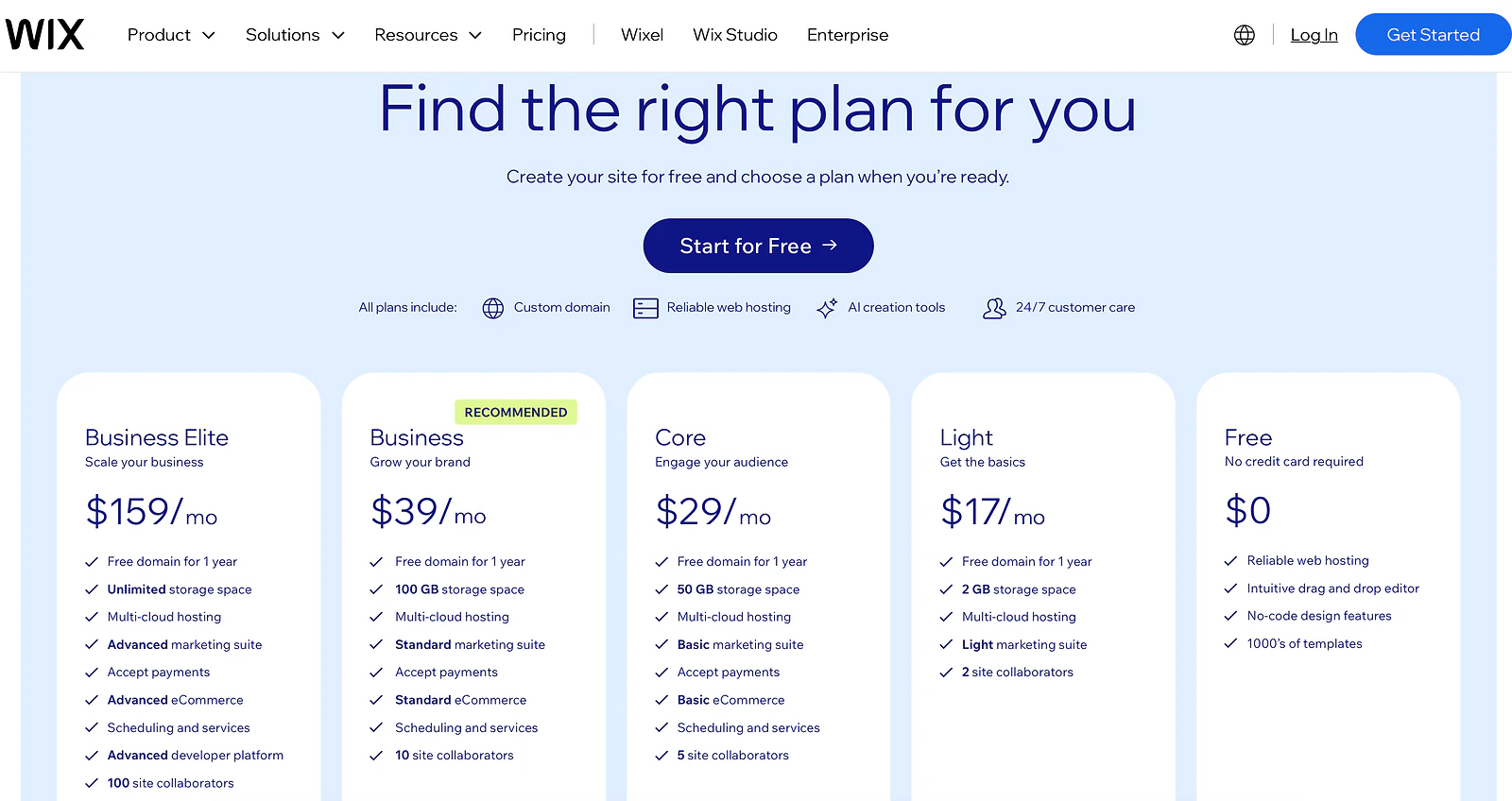 Wix pricing page in USD showing Free at 0 dollars, Light at 17 dollars, Core at 29 dollars, Business at 39 dollars, and Business Elite at 159 dollars per month billed annually